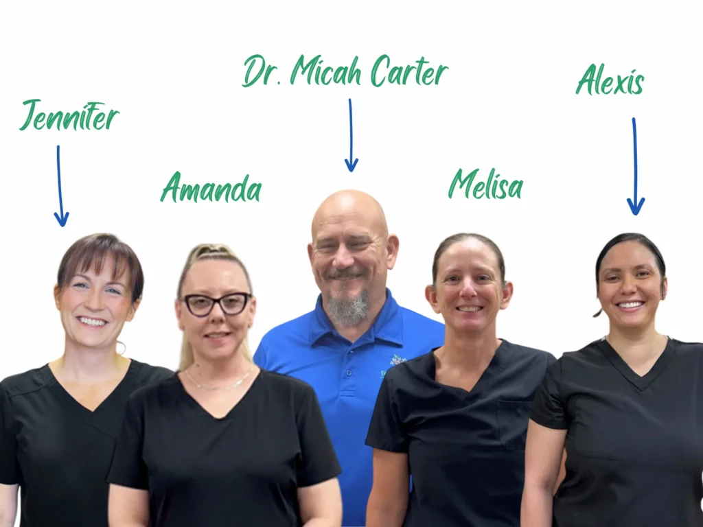Family Tree Chiropractic Team Smiling Together With Names